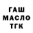ТГК концентрат SeverniyWolk
